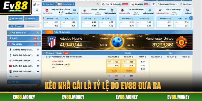 Kèo nhà cái là tỷ lệ do EV88 đưa ra