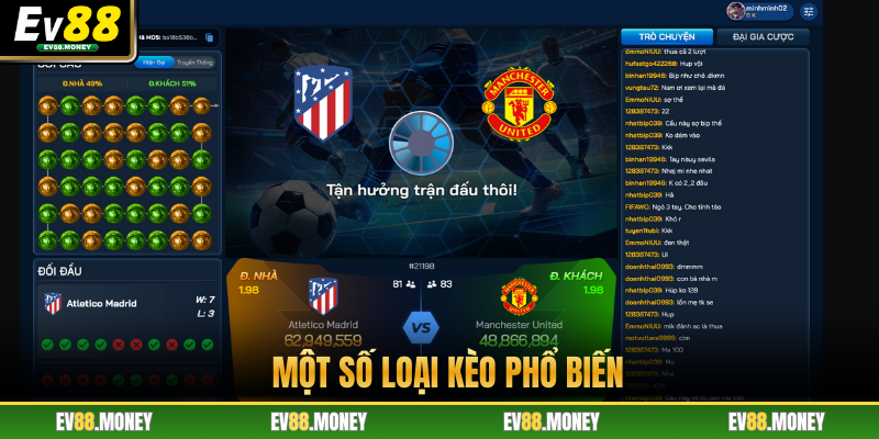 Một số loại kèo phổ biến